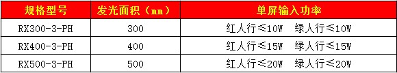 302人行信號燈（黃殼）34