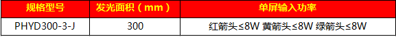 303移動(dòng)式箭頭信號燈（I代）44